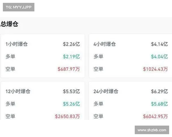 数据出炉,全面下跌!背后暗藏哪些不容忽视的经济信号?(下跌的经济的影响) 数据出炉,全面下跌!背后暗藏哪些不容忽视的经济信号?(下跌的经济的影响)