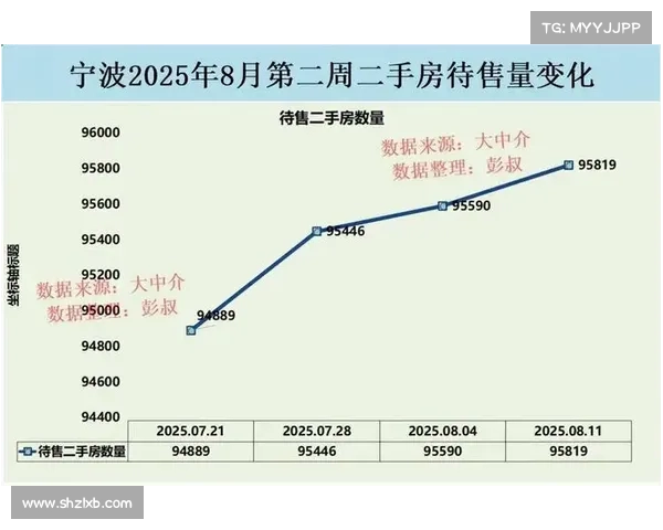 买房后亏损百万的教训:二手房为何成更明智的选择?(二手房买亏了后悔) 买房后亏损百万的教训:二手房为何成更明智的选择?(二手房买亏了后悔)